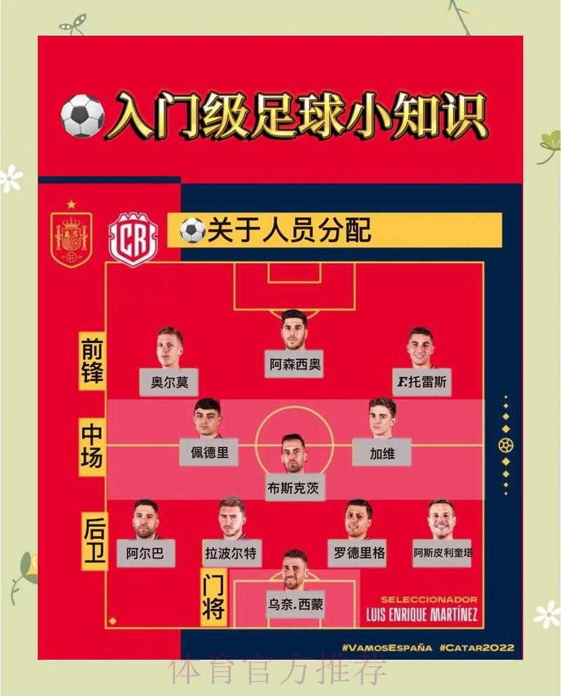 全面解读：世界杯外围分析最佳策略